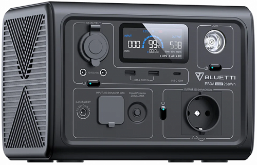 Купить Зарядна Станція BLUETTI Elite 200 V2 | 2600 Вт 2073.6 Вт-год в магазине vsesvit.shop