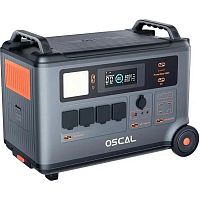 Зарядна Станція BLACKVIEW Oscal PowerMax 6000 3600Wh 6000W Grey